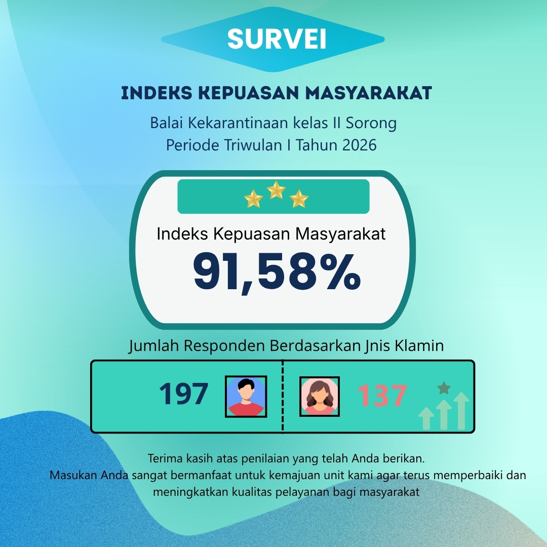 Survei